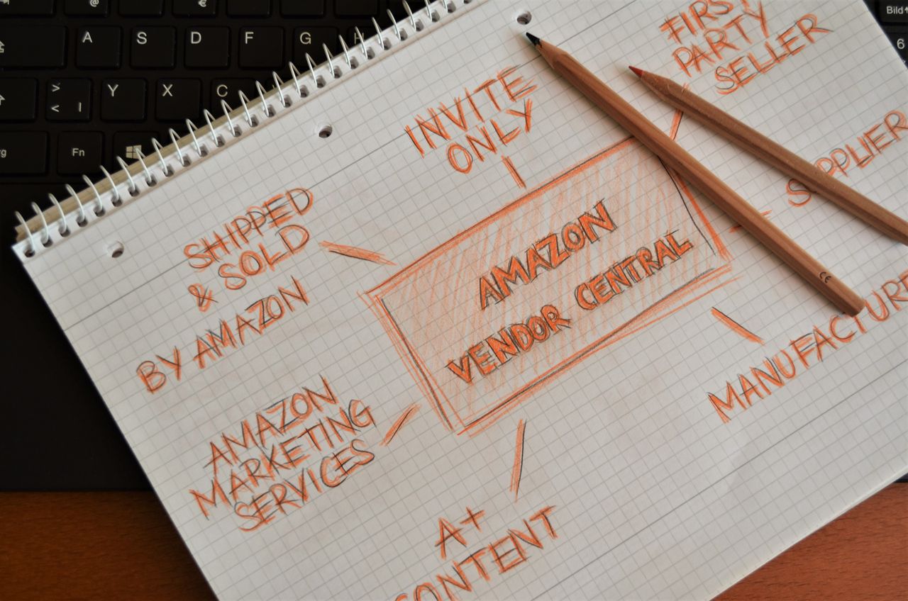 Services Notebook with Amazon Vendor Central planning and strategy notes with pencils.